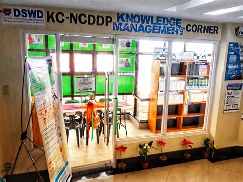 dswd bokawkan baguio city|DSWD Cordillera Learning Resource Center .